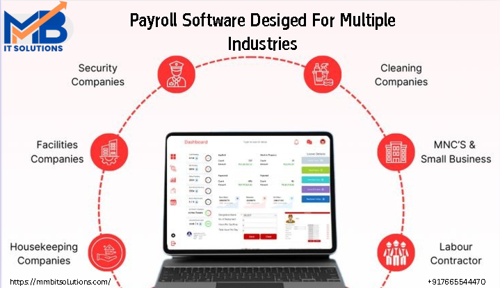 Payroll Software Provider